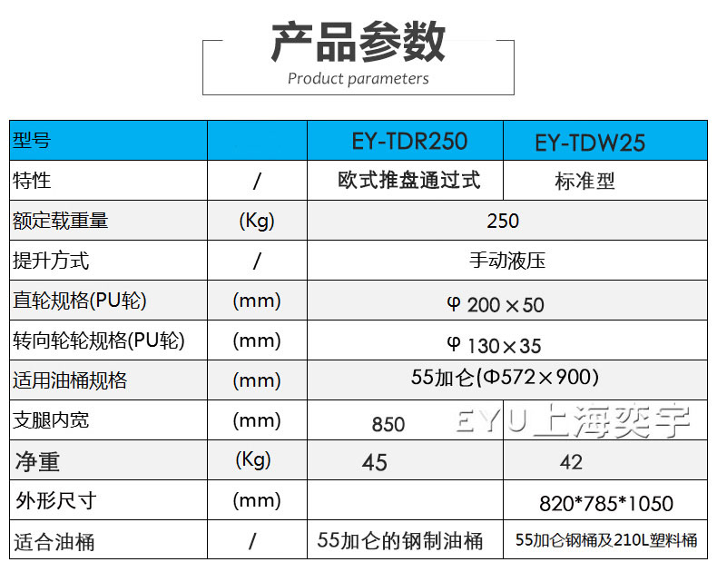 輕便型手推液壓搬運(yùn)油桶車