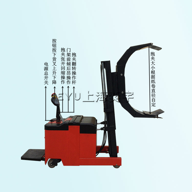 可傾卸倒料全自動(dòng)夾抱機(jī)